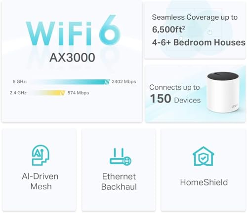 TP-Link Deco X55 AX3000 WiFi 6 Mesh System (3-Pack) – 6500 Sq.Ft Coverage, 3 Gigabit Ports, Ethernet Backhaul
