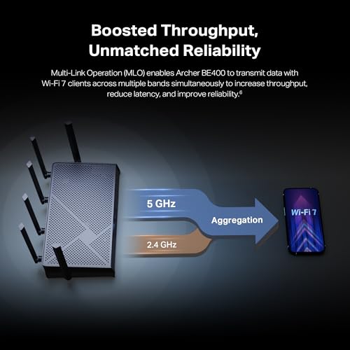 TP-Link Archer BE6500 BE400 Dual-Band WiFi 7 Router โ Dual 2.5Gbps Ports, USB 3.0