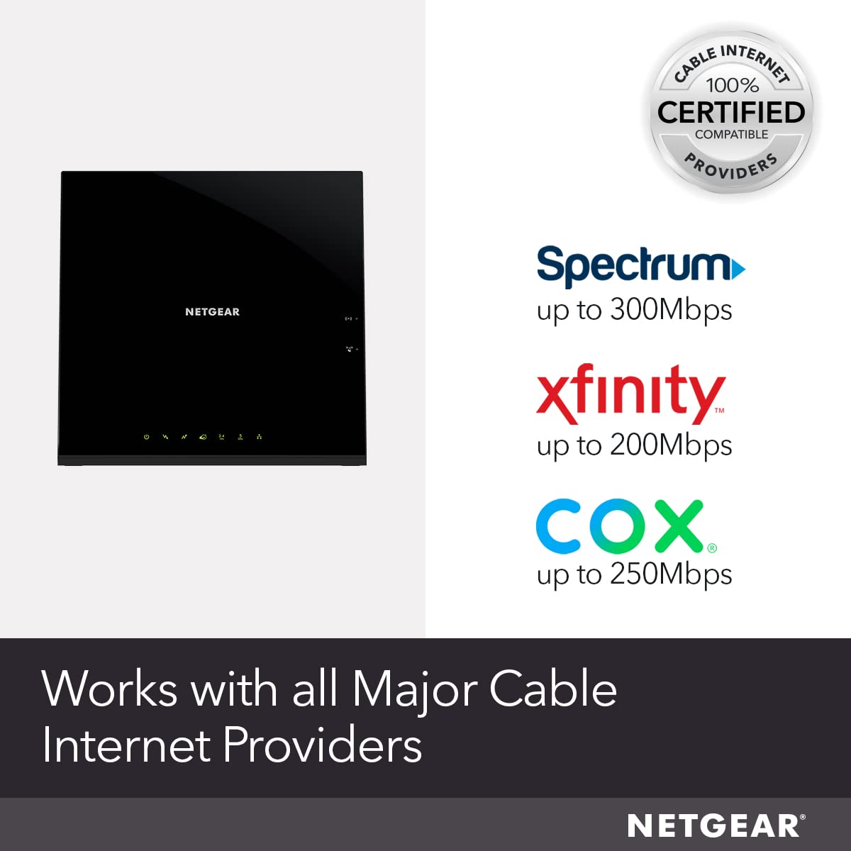 NETGEAR C6250 AC1600 Cable Modem Router Combo – 16x4 DOCSIS 3.0, Renewed