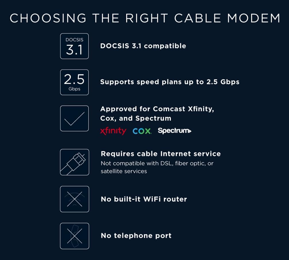 Motorola B12 DOCSIS 3.1 Cable Modem – Up to 2500Mbps, 2.5Gbps Port, Compatible with Any WiFi Router