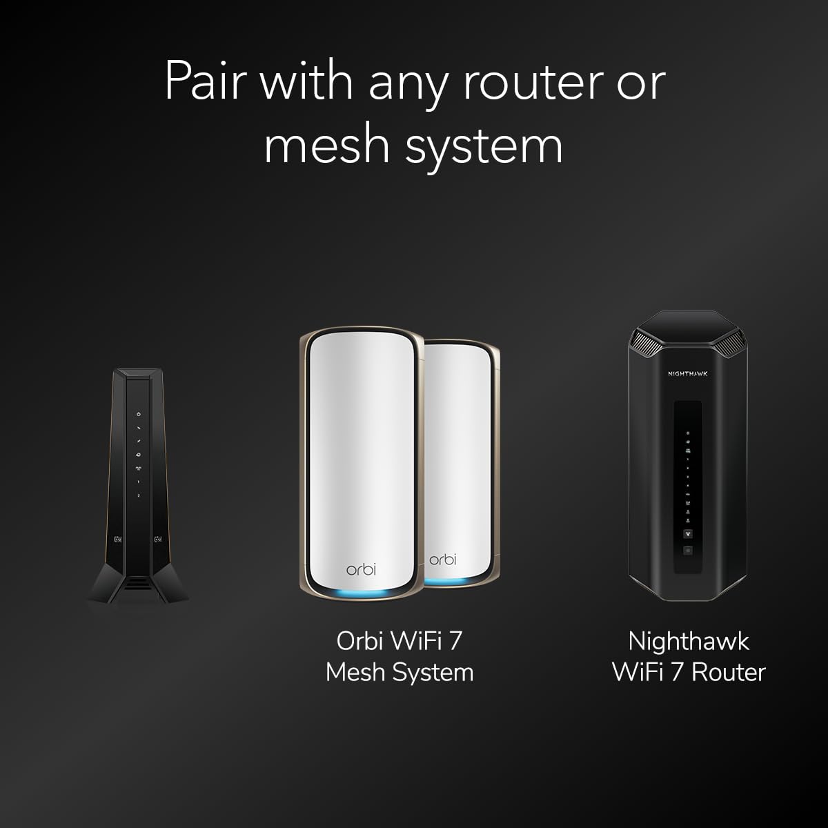 NETGEAR CM3000-1AZNAS DOCSIS 3.1 Mid/High-Split Cable Modem – Up to 2.5Gbps