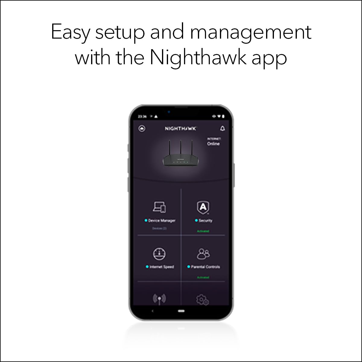 NETGEAR Nighthawk RAX36 WiFi 6 Router – AX3000, Dual-Band, USB 3.0, Gigabit