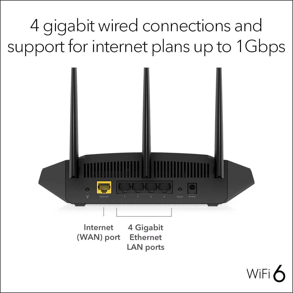 NETGEAR Nighthawk RAX36 WiFi 6 Router – AX3000, Dual-Band, USB 3.0, Gigabit
