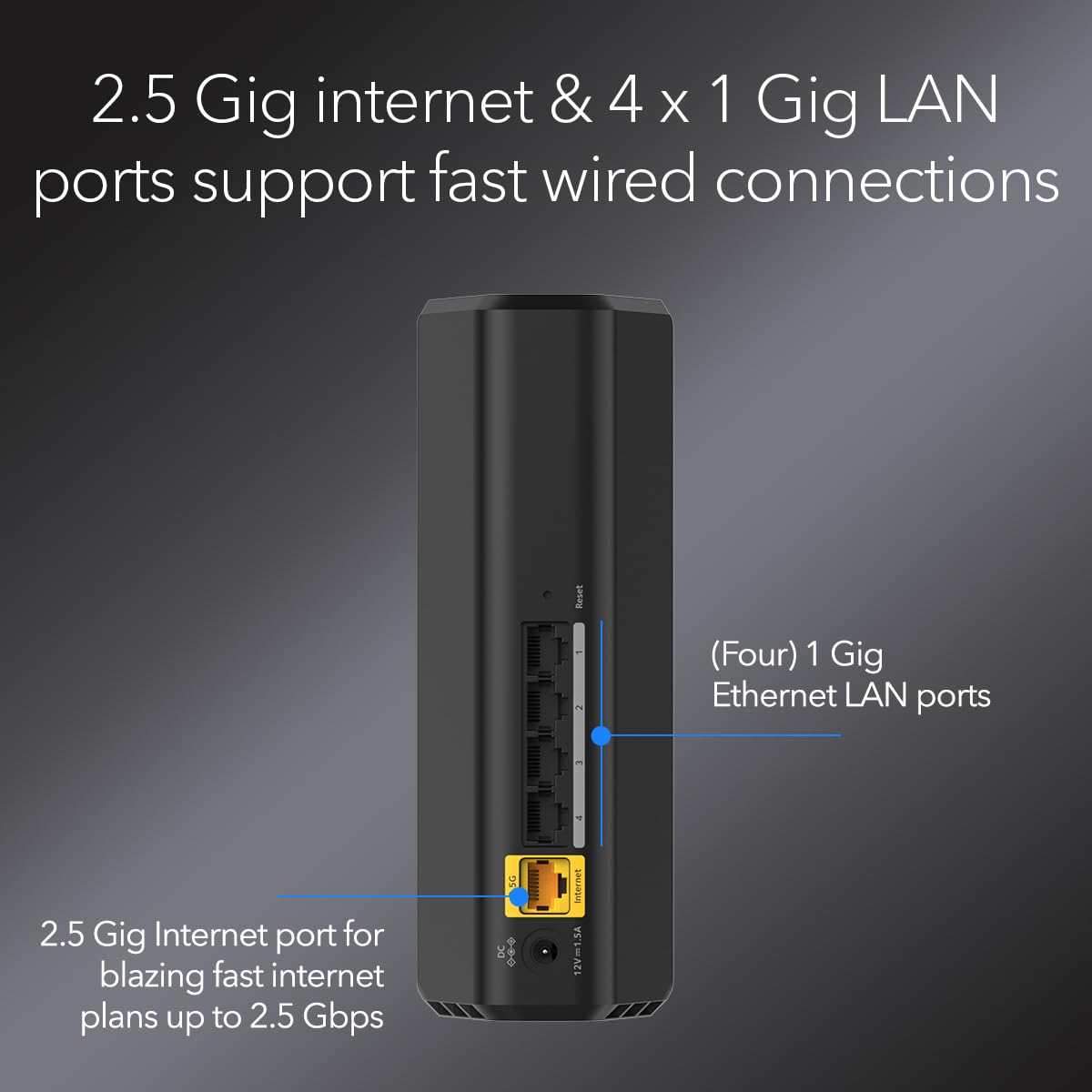 NETGEAR Nighthawk RS90 Dual-Band WiFi 7 Router – BE3600, 2.5Gbps Port, Security