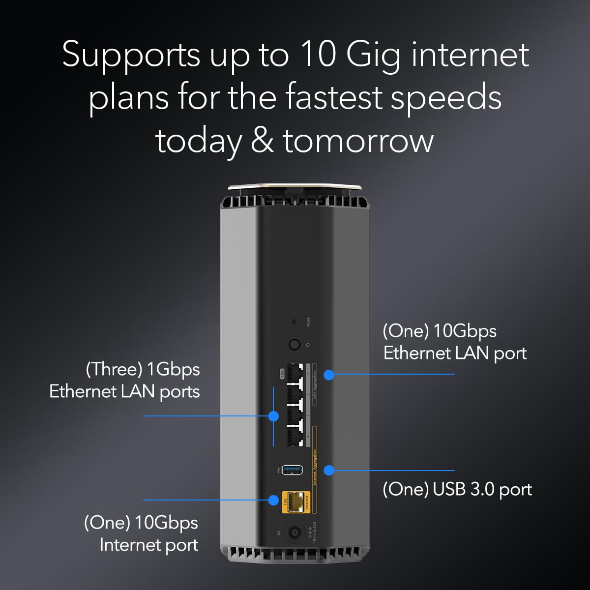 NETGEAR Nighthawk BE17000 WiFi 7 Tri-Band Router – 17Gbps, 10Gbps Port, USB 3.0