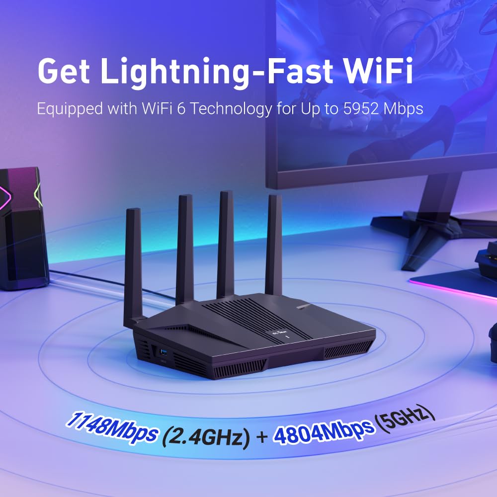 GL.iNet GL-MT6000 Flint 2 WiFi 6 Gaming Router – 2 x 2.5G Ethernet Ports, VPN Support