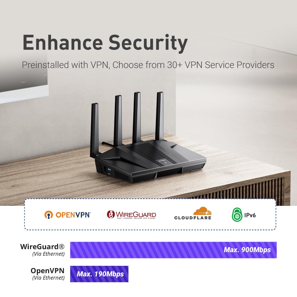 GL.iNet GL-MT6000 Flint 2 WiFi 6 Gaming Router – 2 x 2.5G Ethernet Ports, VPN Support