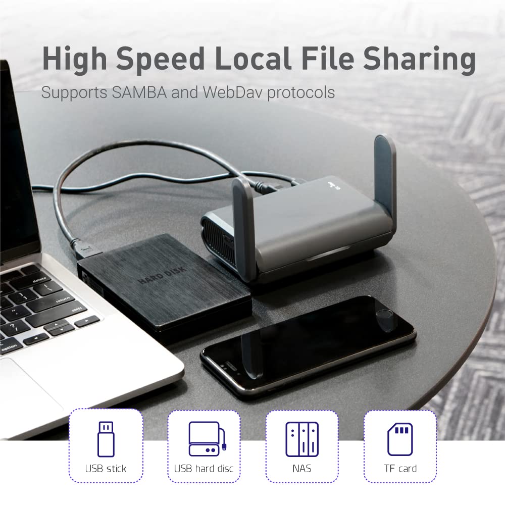 GL.iNet GL-AXT1800 Slate AX Portable WiFi 6 Router – 2.5G, VPN Support