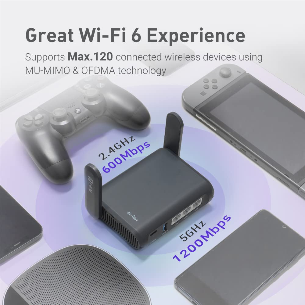 GL.iNet GL-AXT1800 Slate AX Portable WiFi 6 Router – 2.5G, VPN Support