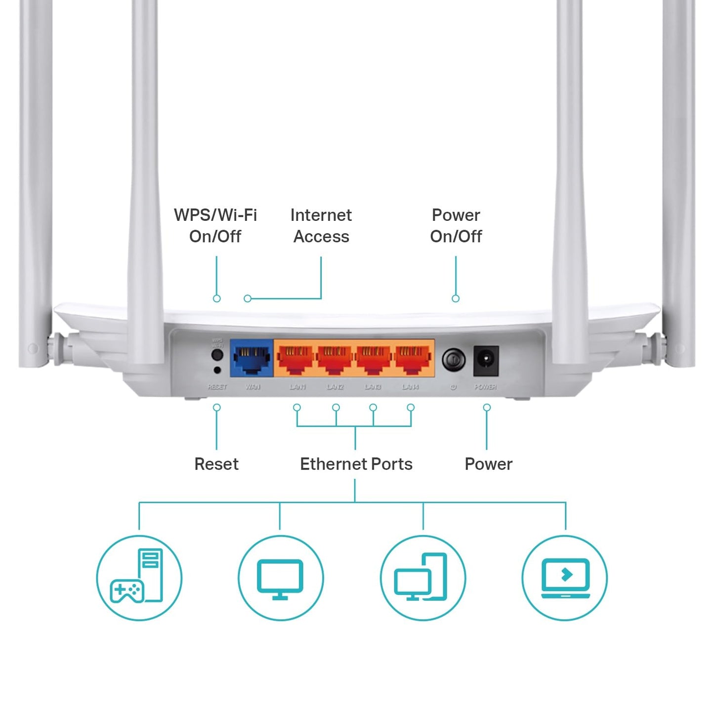 TP-Link Archer A54 AC1200 Dual-Band WiFi Router – 4 Fast Ethernet Ports, EasyMesh