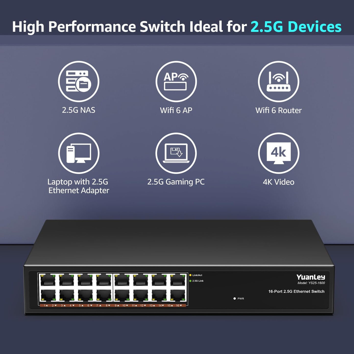 YuanLey 16-Port 2.5Gb Unmanaged Ethernet Switch – 16×2.5G Base-T, Fanless Metal Case, Desktop/Rack Mount