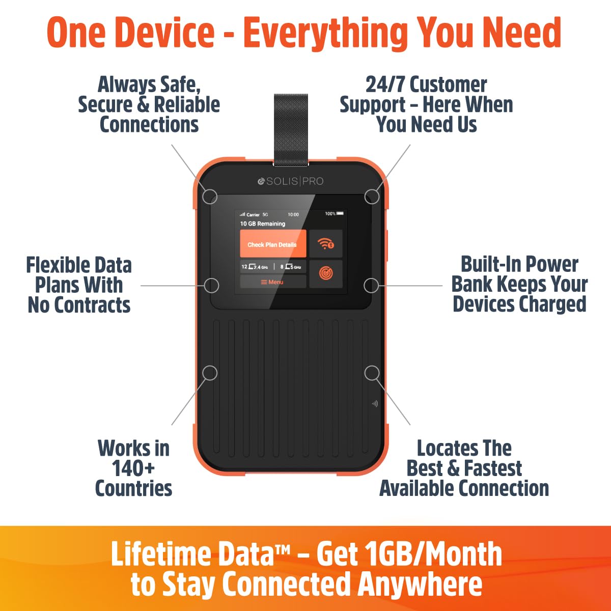 Solis Pro Mobile 5G Hotspot & Power Bank Bundle – Lifetime Data, 12GB/Year + 10GB Global, Multi-Carrier, Portable Wi-Fi