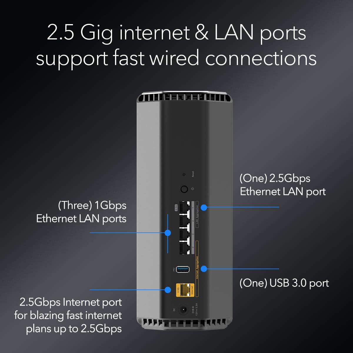 NETGEAR Nighthawk RS500 Tri-Band WiFi 7 Router – BE12000, Up to 12Gbps, 2.5Gbps Port, 3,000 Sq Ft Coverage