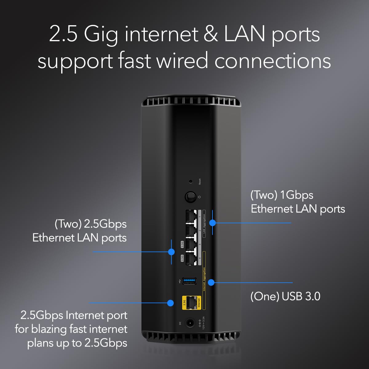 NETGEAR Nighthawk BE9300 WiFi 7 Tri-Band Router – 9.3Gbps, 2.5Gbps Port, USB 3.0