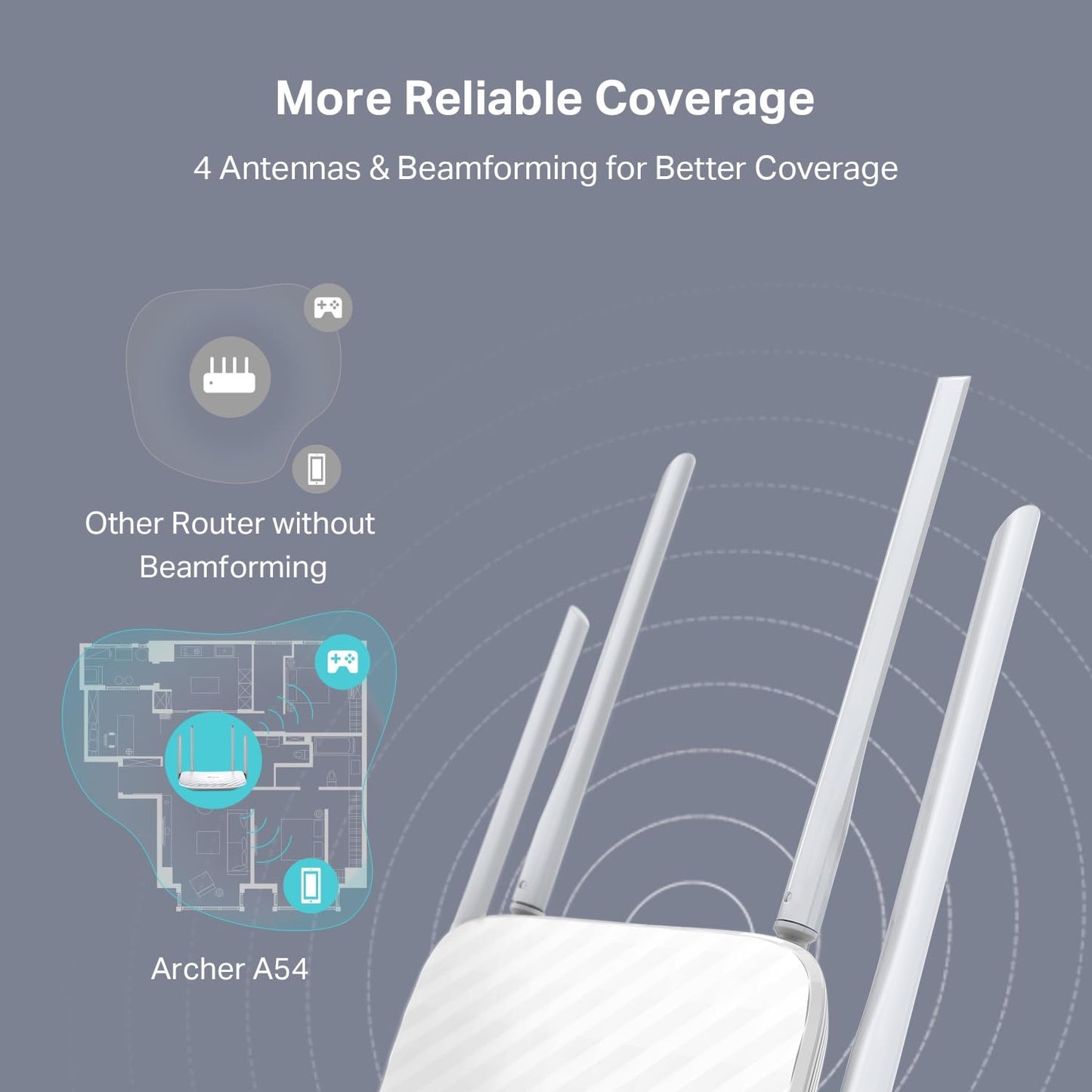 TP-Link Archer A54 AC1200 Dual-Band WiFi Router – 4 Fast Ethernet Ports, EasyMesh