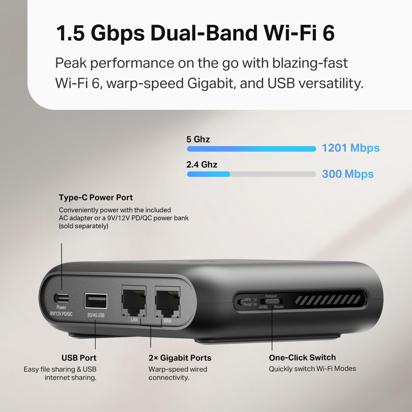 TP-Link TL-WR1502X Ultra-Portable WiFi 6 AX1500 Travel Router โ USB-C Powered, Multi-Mode