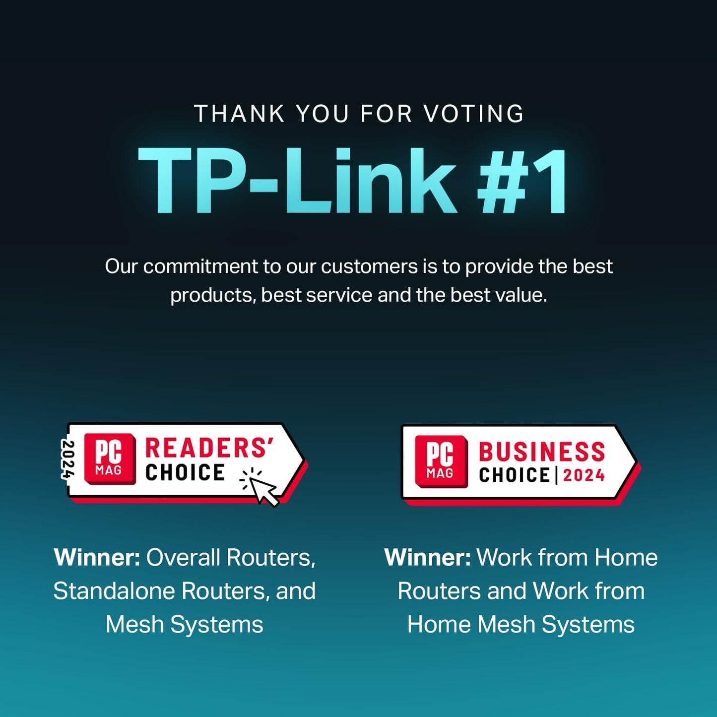 TP-Link Archer BE6500 BE400 Dual-Band WiFi 7 Router โ Dual 2.5Gbps Ports, USB 3.0