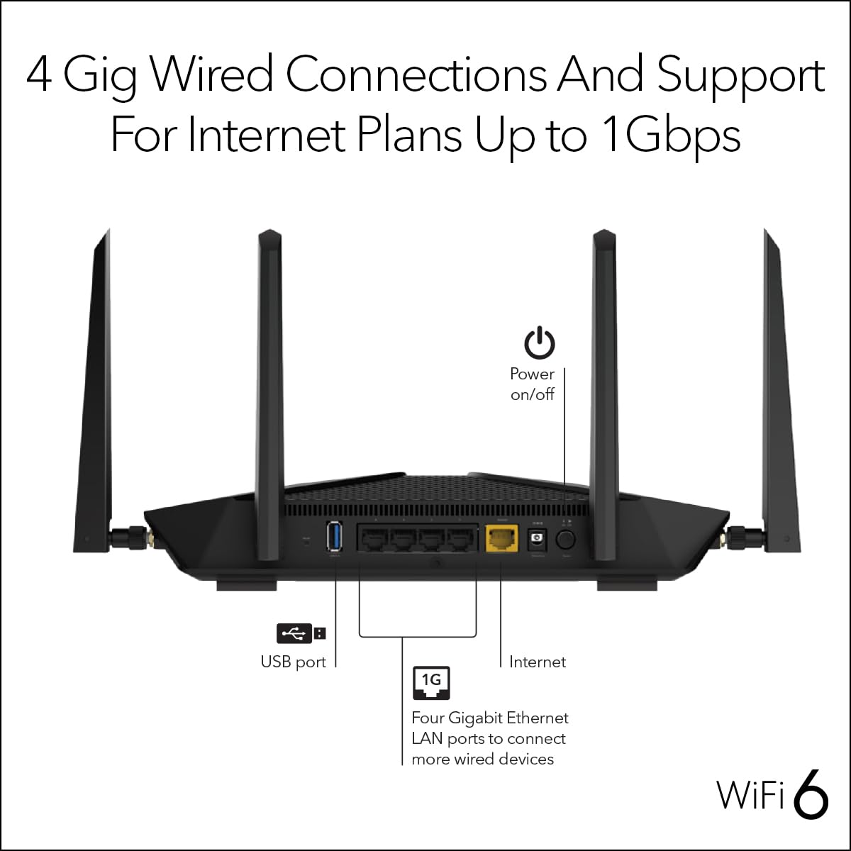 NETGEAR Nighthawk RAX54S Dual-Band WiFi 6 Router – AX5400, 5.4 Gbps, Covers 2,500 sq.ft.