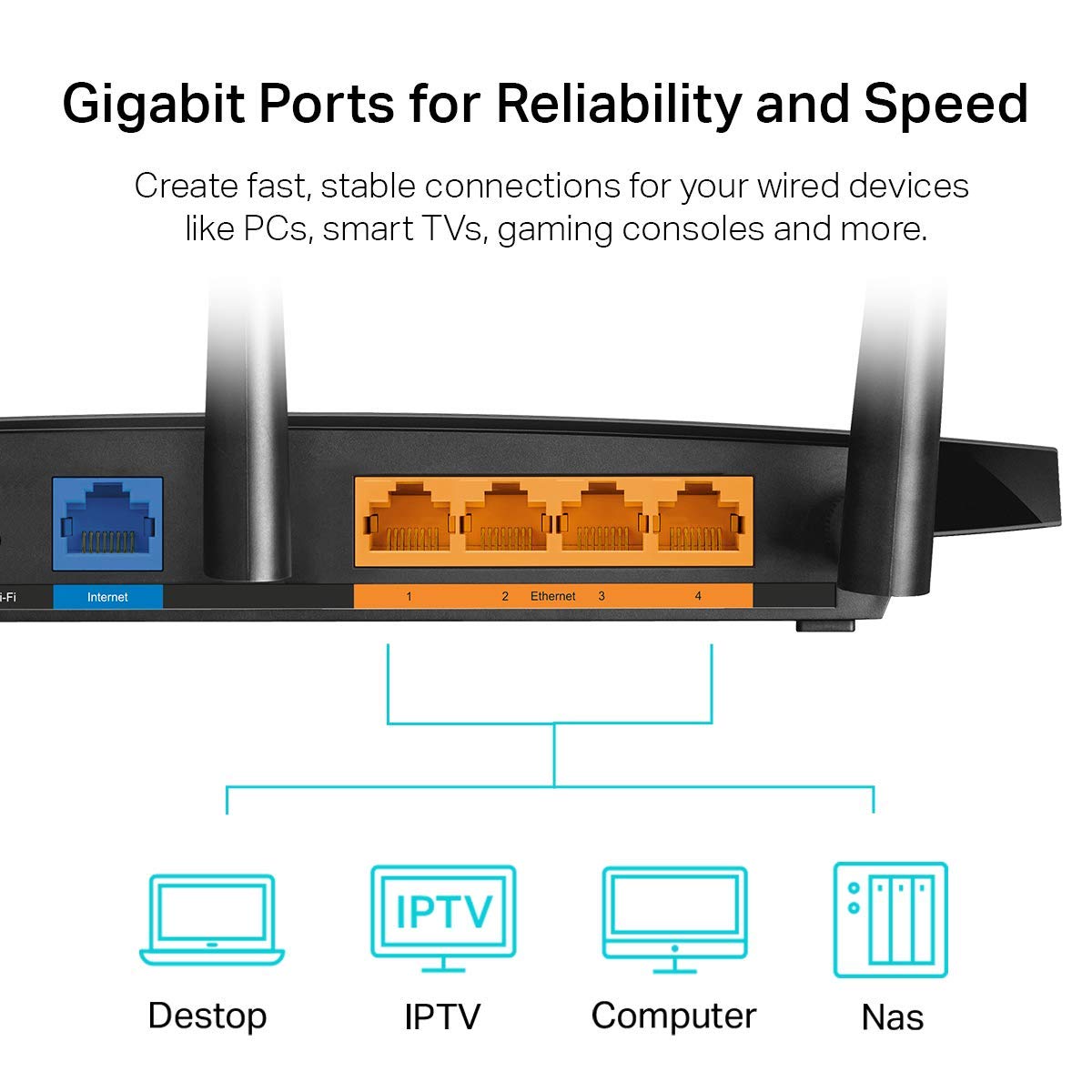 TP-Link Archer A8 AC1900 Dual-Band WiFi Router – Gigabit, MU-MIMO