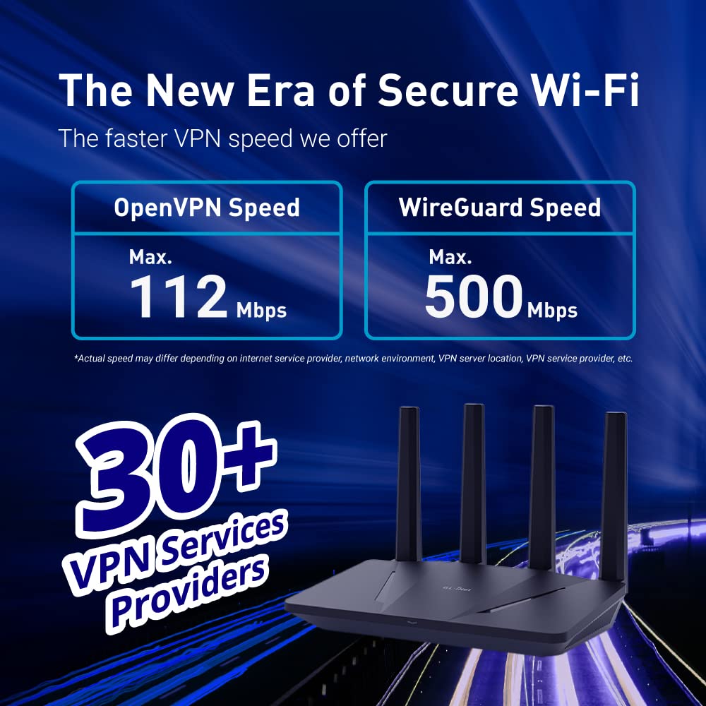 GL.iNet GL-AX1800 Flint WiFi 6 Router – Dual-Band, Gigabit, 5×1G Ports, Supports OpenVPN & WireGuard