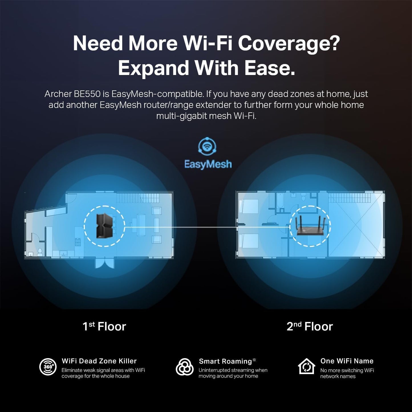 TP-Link Archer BE550 BE9300 Tri-Band WiFi 7 Router – 6-Stream, 2.5G Ports, 6 Antennas