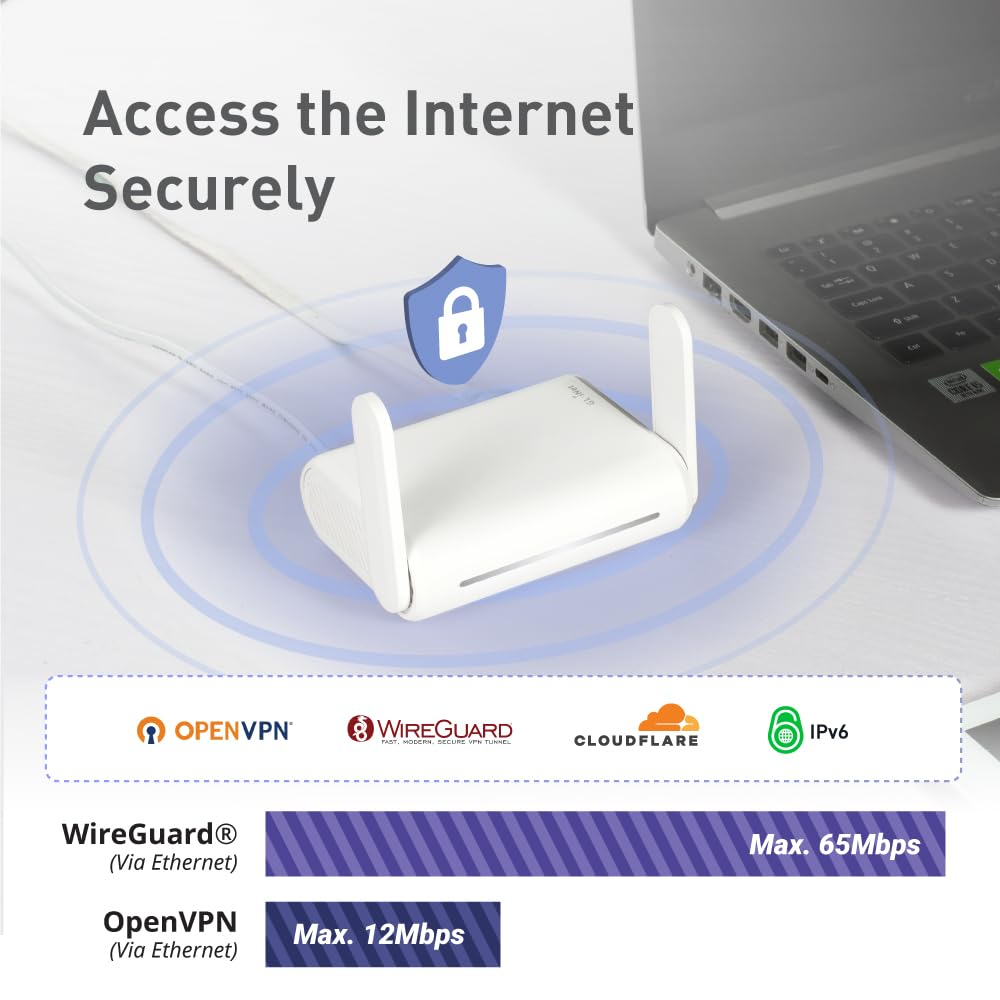 GL.iNet GL-SFT1200 Opal Portable 2.5Gb Dual-Band Travel WiFi Router – VPN, OpenWrt
