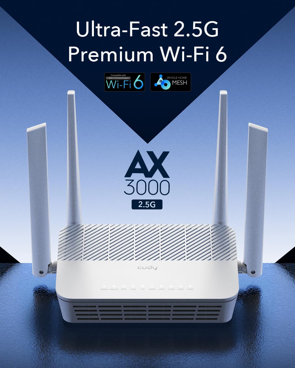 Cudy AX3000 WiFi 6 Mesh Router – Dual-Band, 2.5Gbps WAN, 4×Gigabit LAN, MU-MIMO, VPN Support