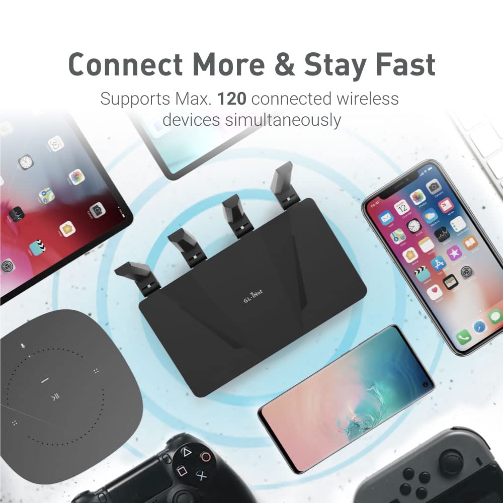 GL.iNet GL-AX1800 Flint WiFi 6 Router – Dual-Band, Gigabit, 5×1G Ports, Supports OpenVPN & WireGuard
