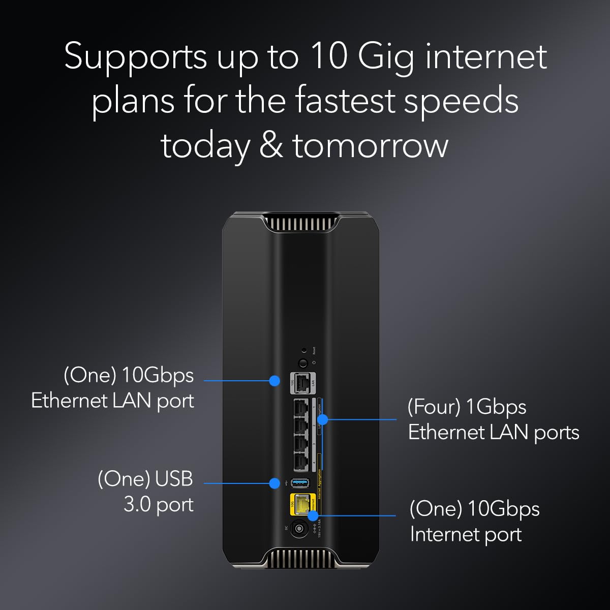 NETGEAR Nighthawk RS700S Tri-Band WiFi 7 Router – BE19000, Up to 19Gbps, 10Gbps Port, 3,500 Sq Ft Coverage