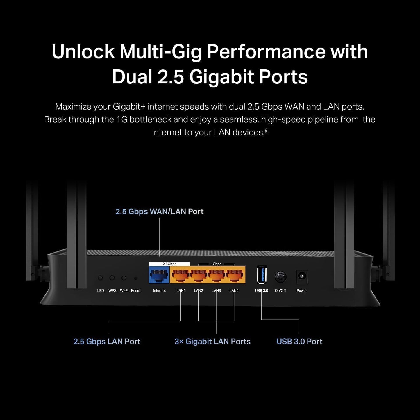 TP-Link Archer BE230 Dual-Band WiFi 7 Router โ BE3600, 2ร2.5G + 3ร1G Ports, USB 3.0