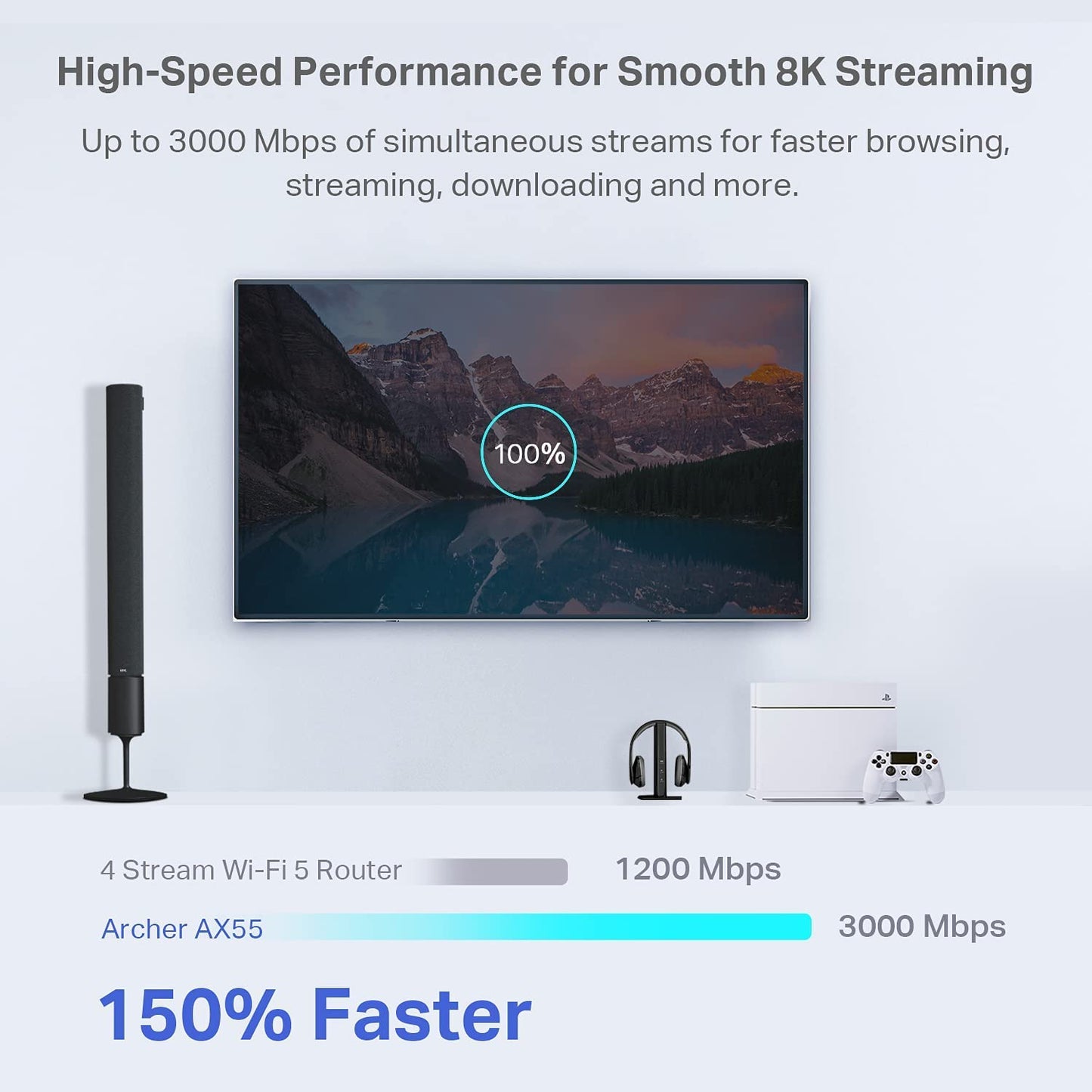 TP-Link Archer AX55 Dual-Band AX3000 WiFi 6 Router – Gigabit, EasyMesh, VPN, USB 3.0