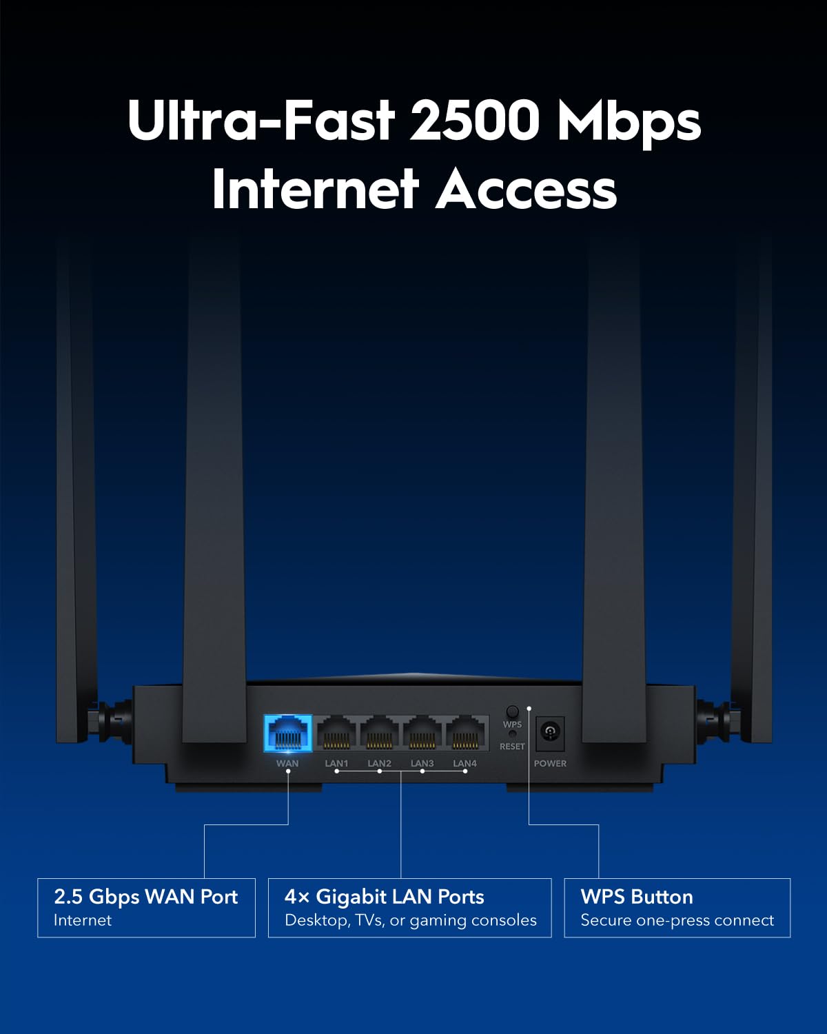 Cudy BE3600 Wi-Fi 7 Router – Dual-Band, 2.5G Multi-Gig, Long Range, Model WR3600H