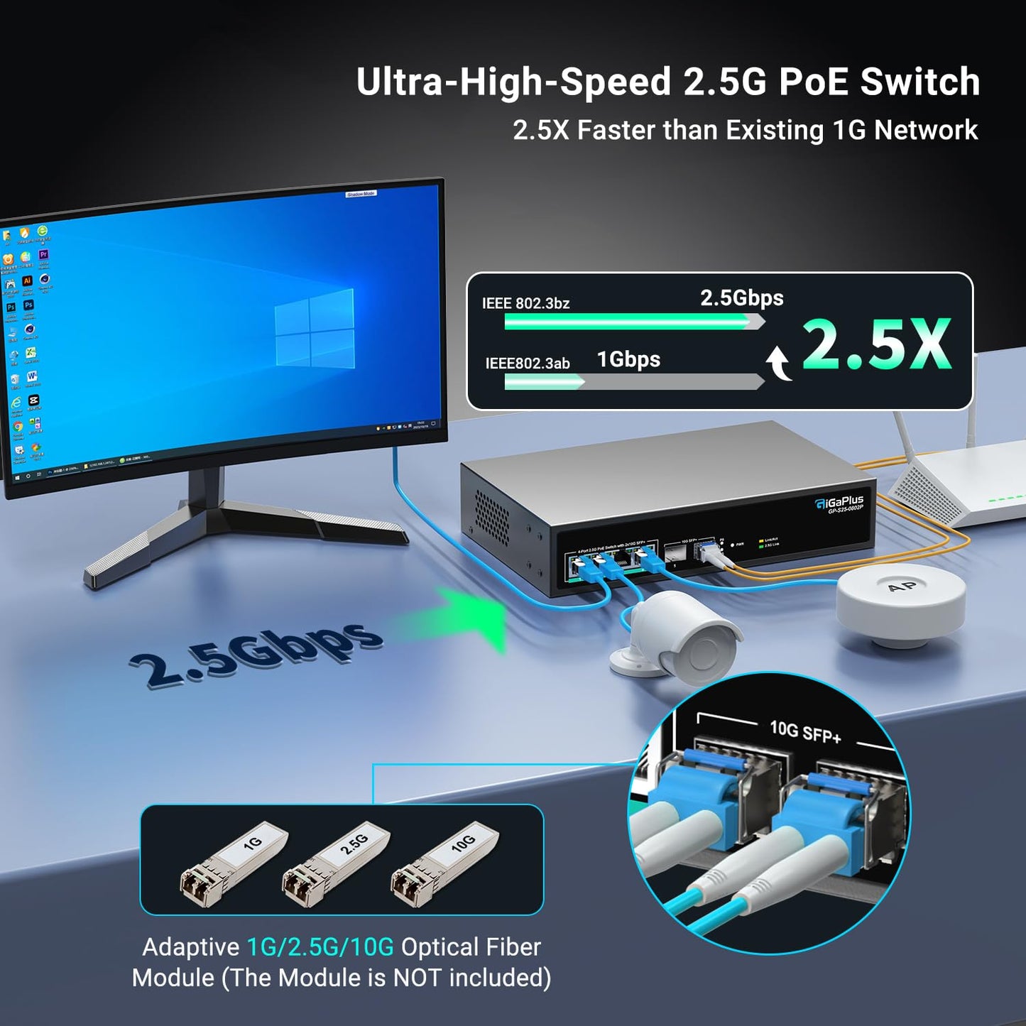 GigaPlus 6-Port 2.5Gb PoE Switch โ 4ร2.5G PoE+, 2ร10G SFP+ Uplink, Unmanaged