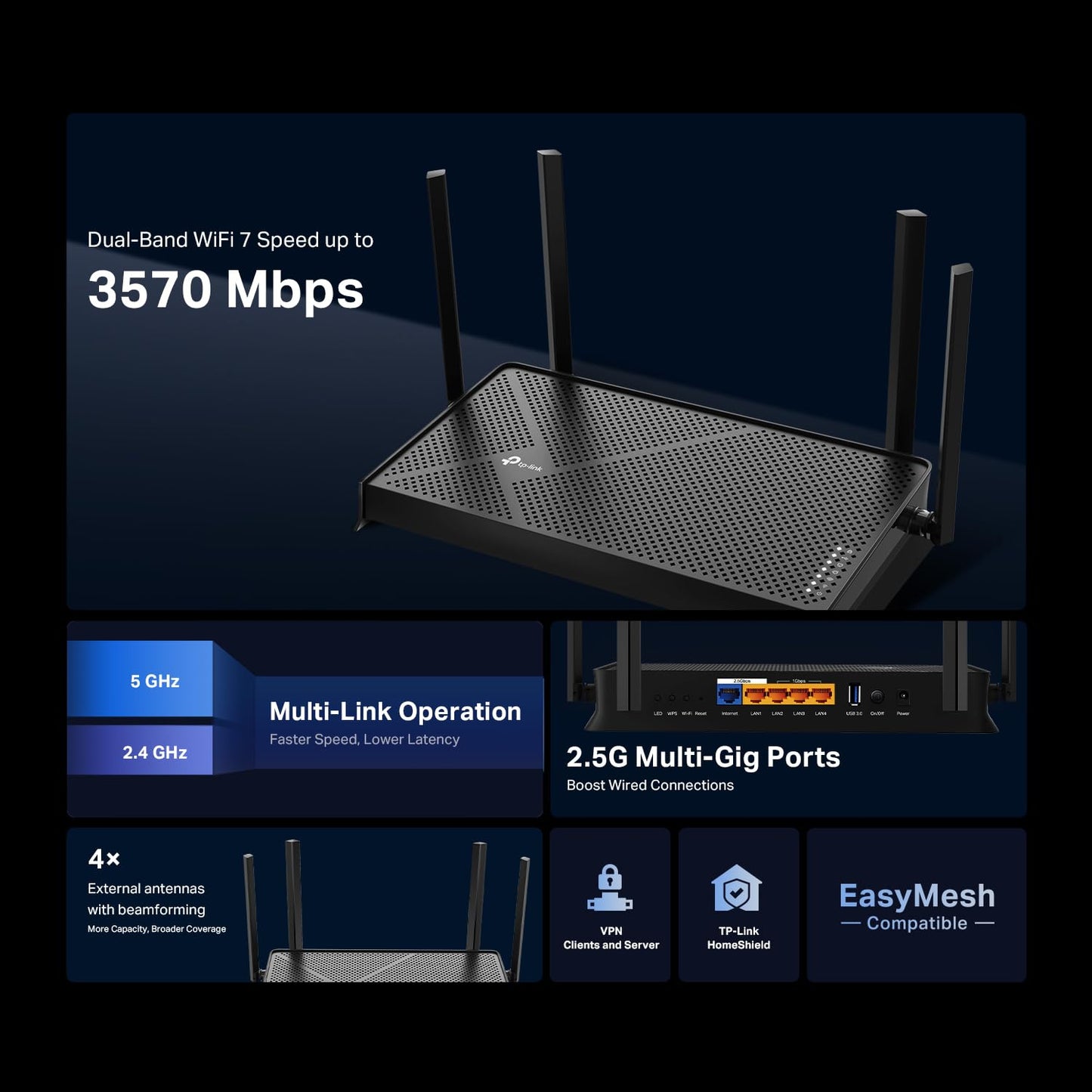 TP-Link Archer BE230 Dual-Band WiFi 7 Router โ BE3600, 2ร2.5G + 3ร1G Ports, USB 3.0