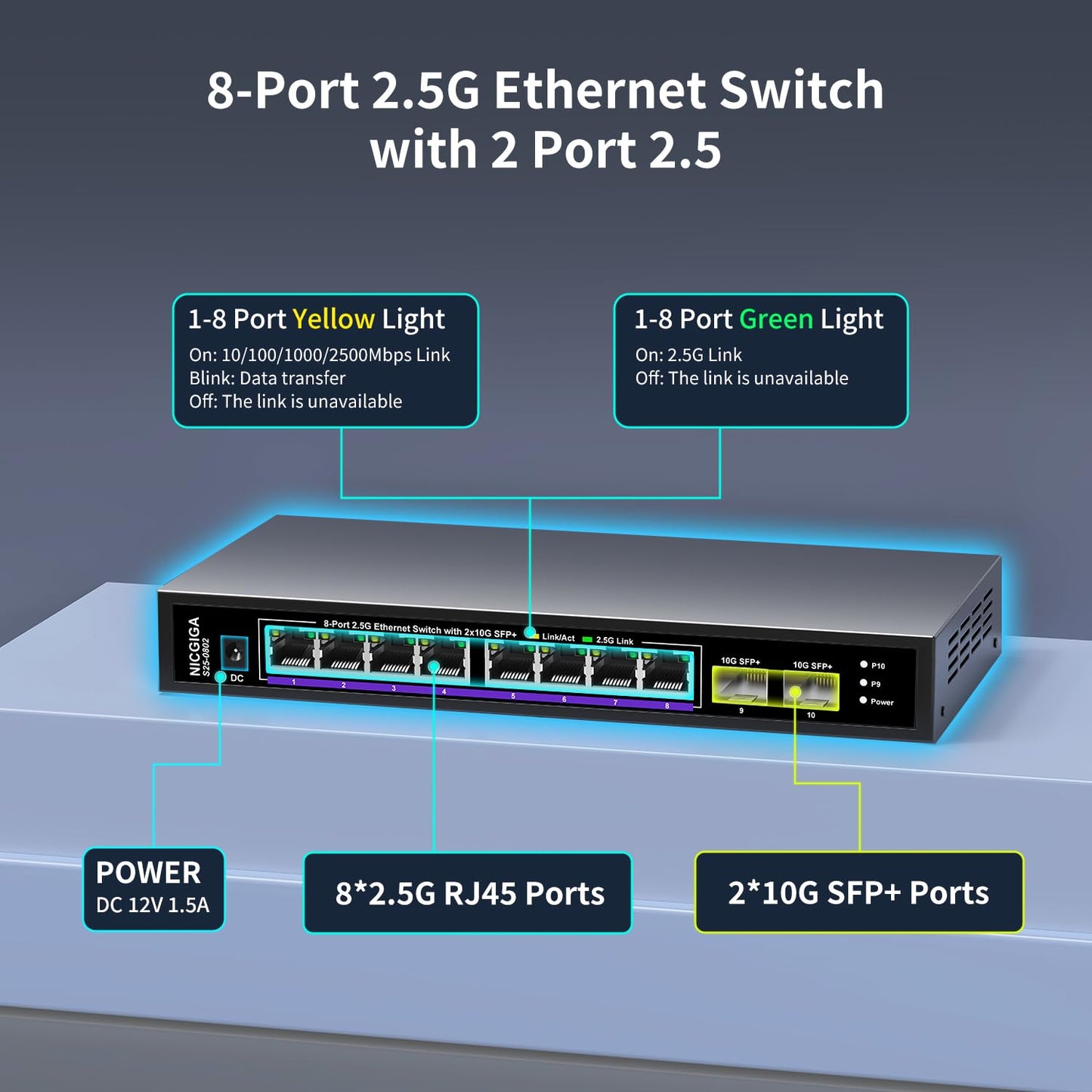 NICGIGA 10-Port 2.5Gb Ethernet Switch – 8×2.5G Base-T, 2×10G SFP+, Unmanaged, Fanless