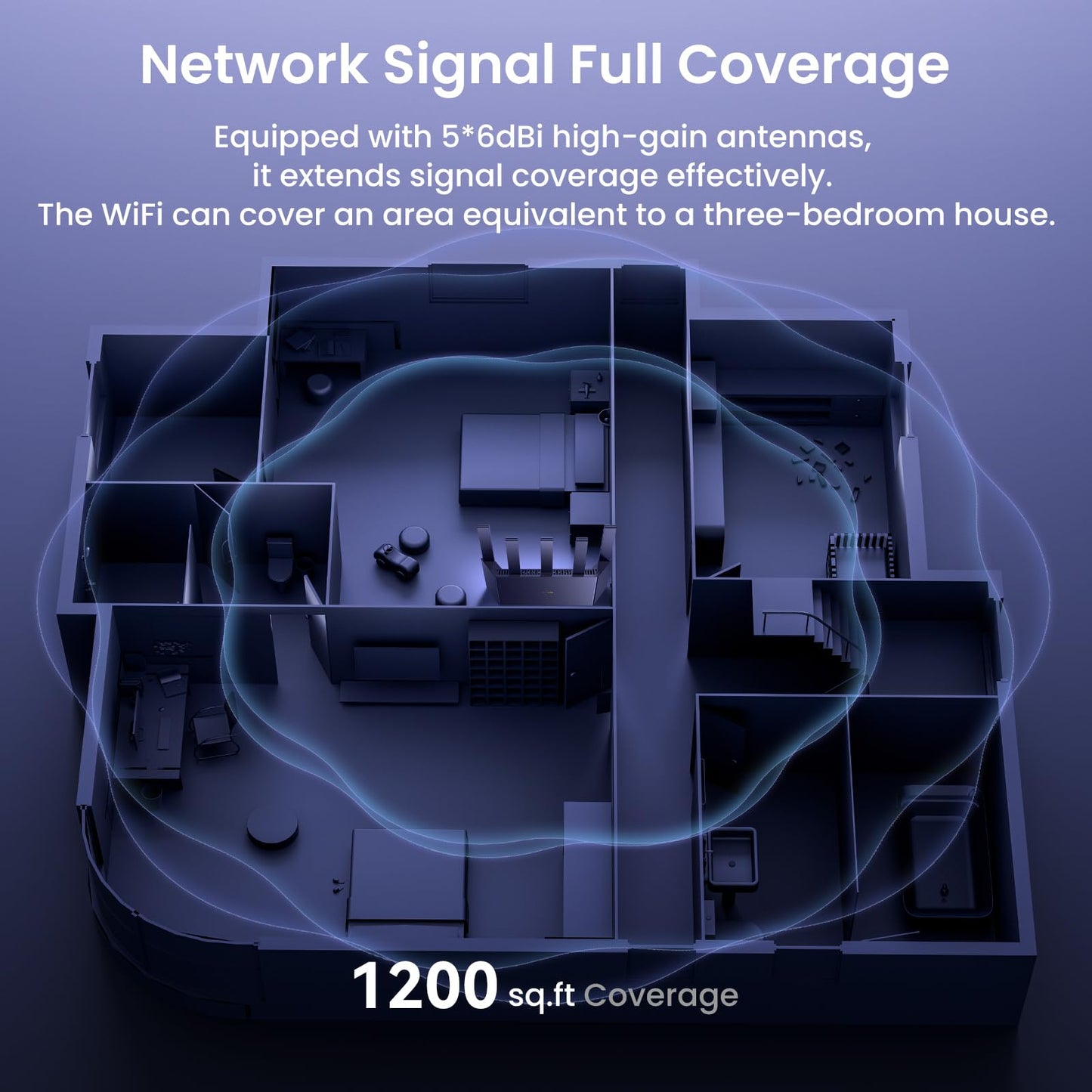 Tenda AX3000 RX12L Pro WiFi 6 Router ā Dual Band, 4 Gigabit Ethernet Ports, VPN Support
