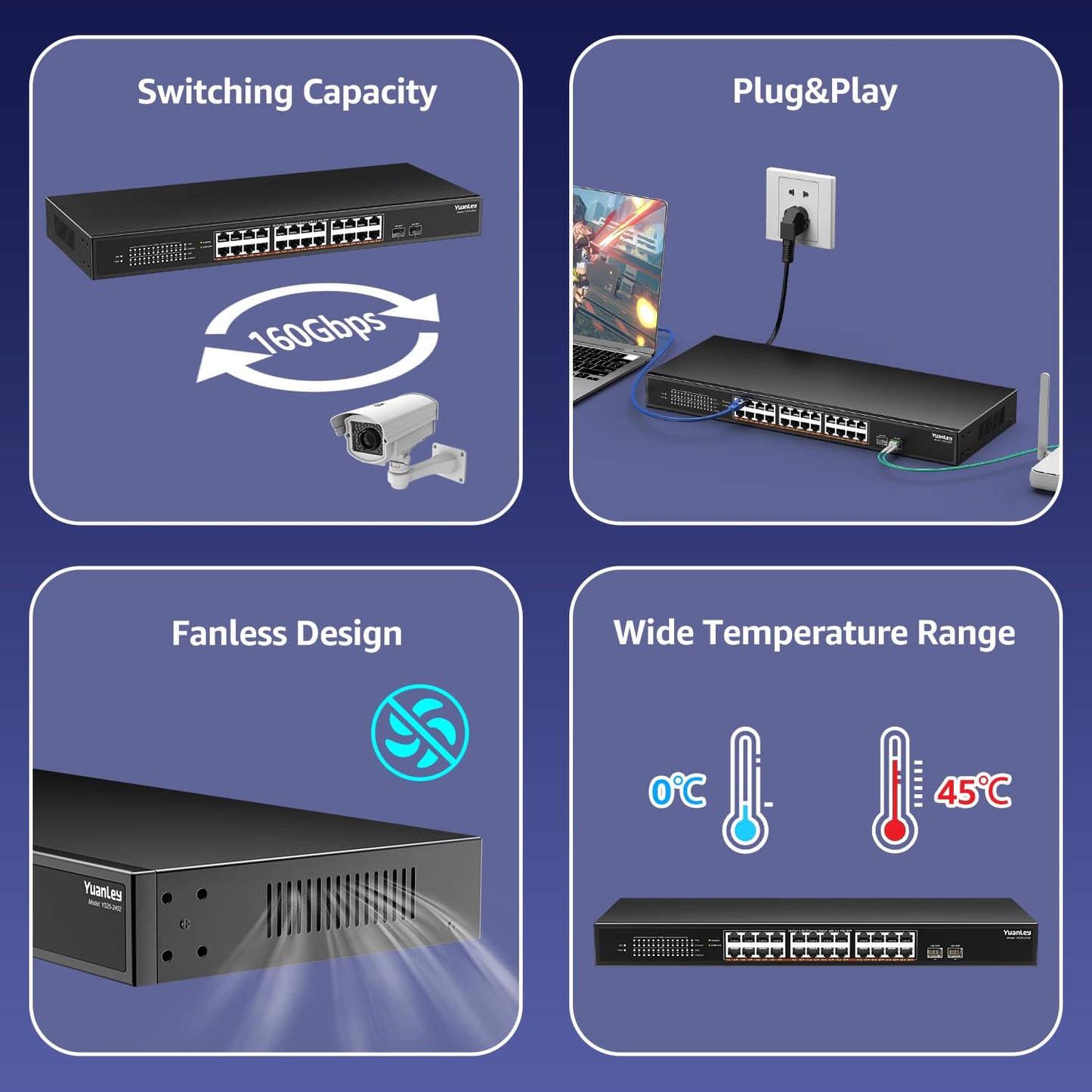 YuanLey 26-Port 2.5Gb Unmanaged Ethernet Switch – 24×2.5G Base-T, 2×10G SFP+, Fanless Metal Case