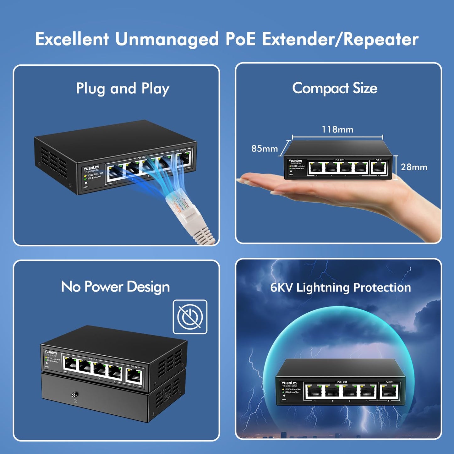 YuanLey 5-Port Gigabit PoE Extender – 4 PoE Out, 90W Input, IEEE 802.3af/at/bt, Metal Case, 6KV Lightning Protection