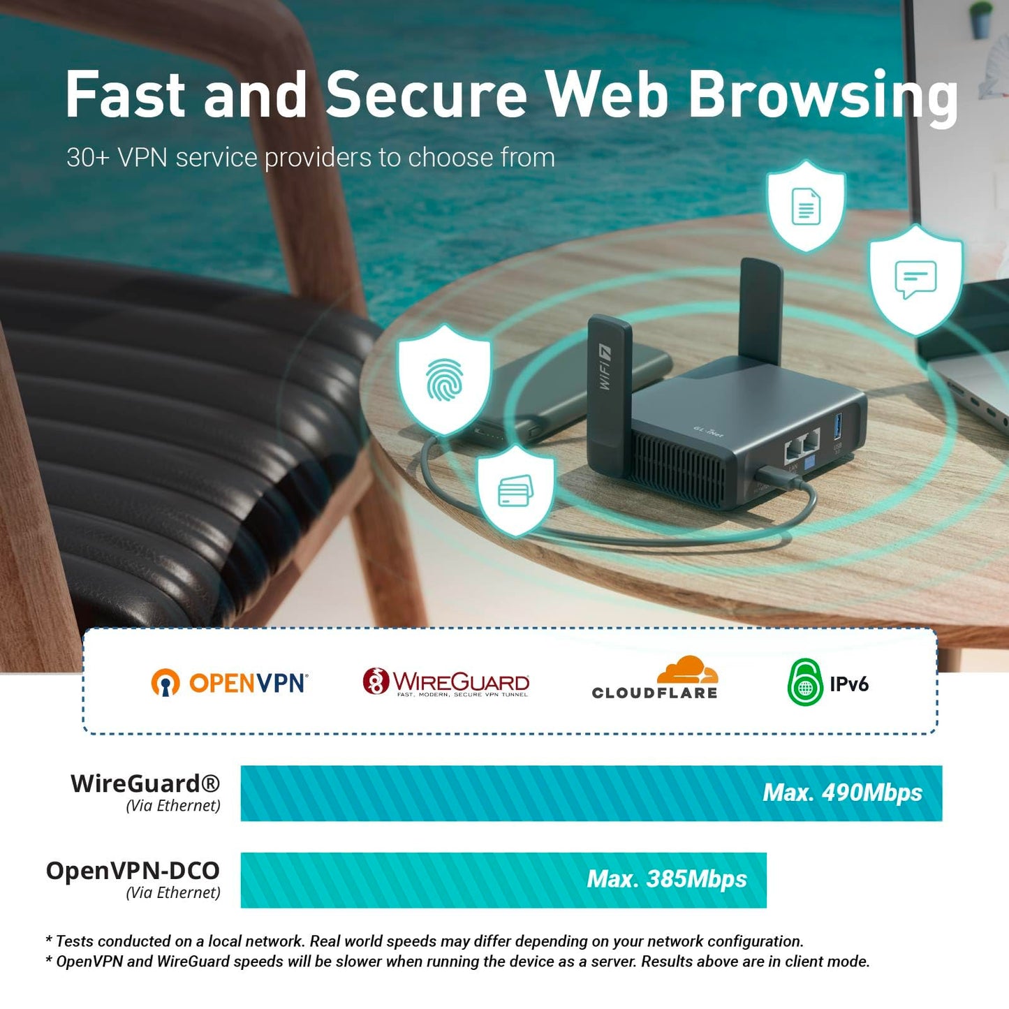 GL.iNet GL-BE3600 Slate 7 Portable Dual-Band WiFi 7 Router – 2.5G, VPN Support