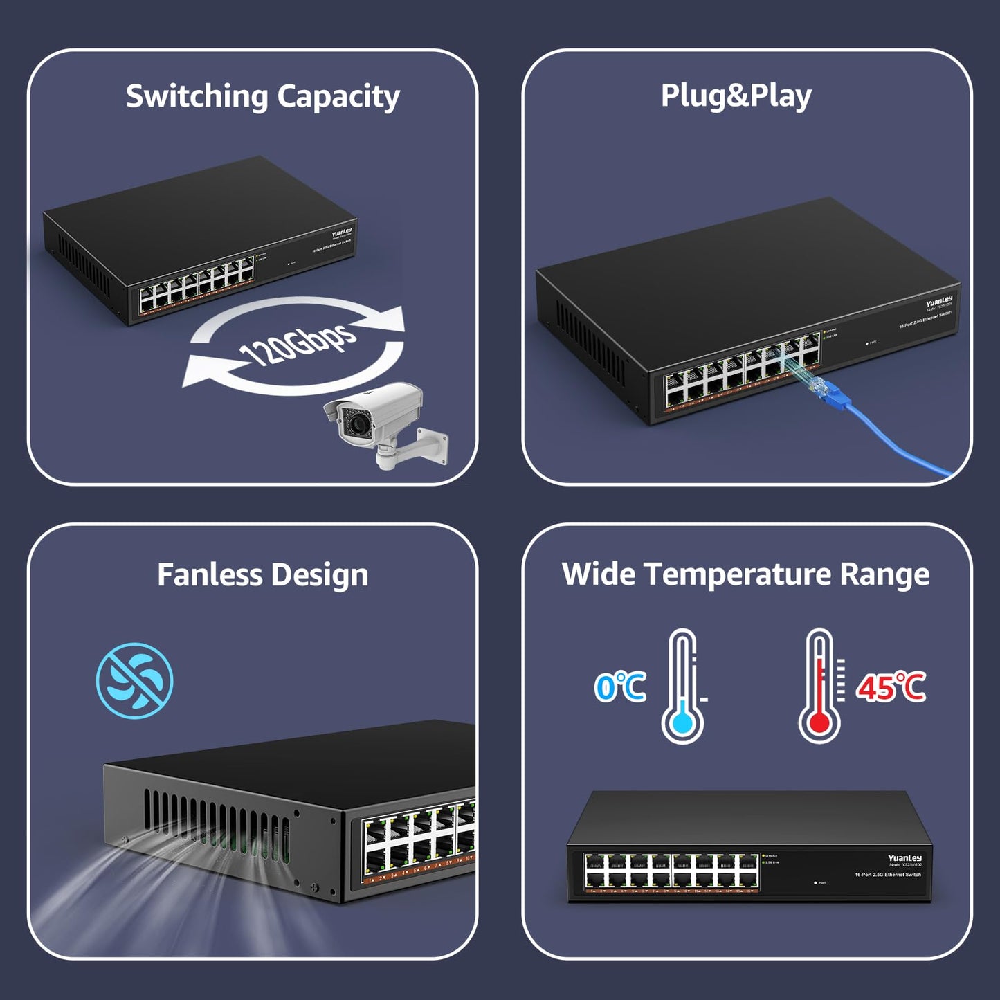 YuanLey 16-Port 2.5Gb Unmanaged Ethernet Switch – 16×2.5G Base-T, Fanless Metal Case, Desktop/Rack Mount