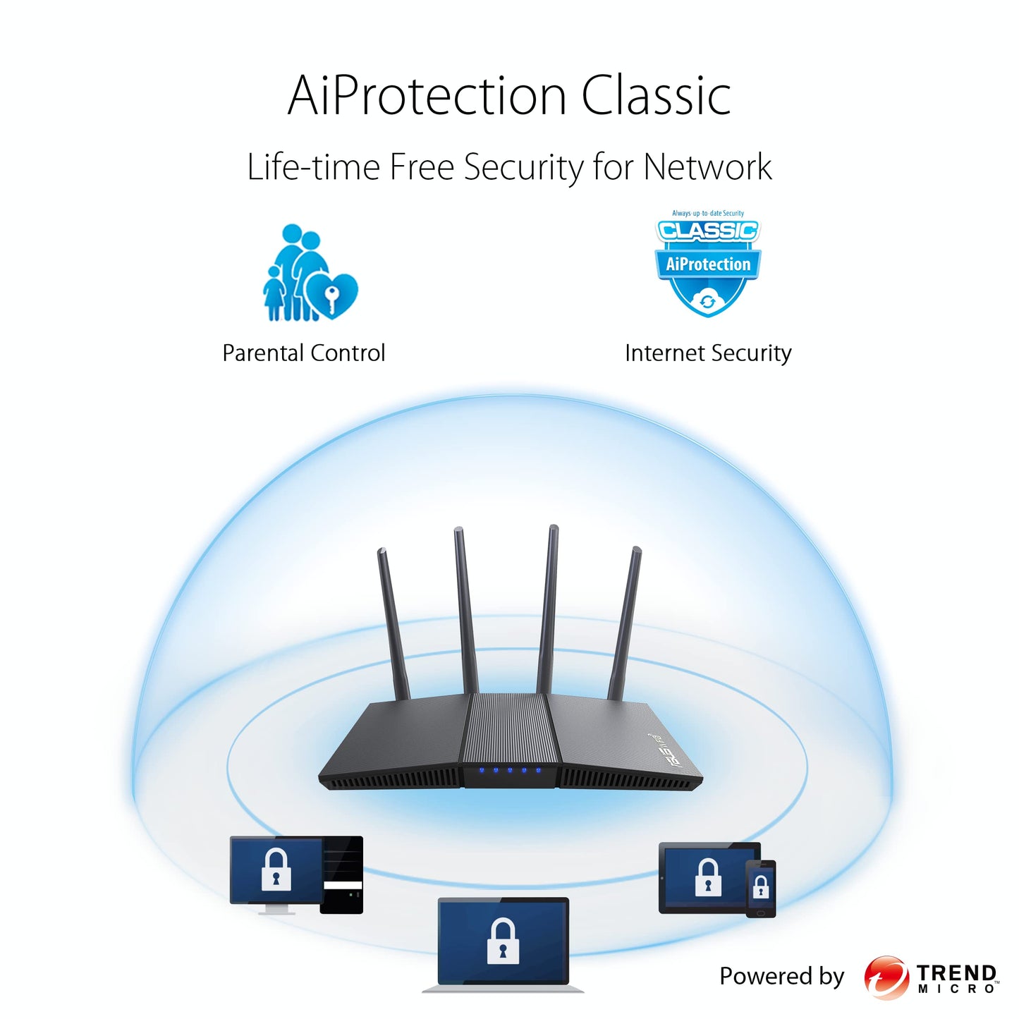 ASUS RT-AX1800S Dual-Band WiFi 6 Router – AiMesh Compatible, VPN Support