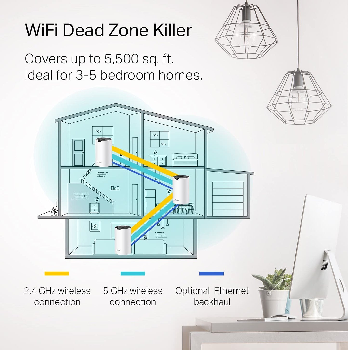 TP-Link Deco S4 AC1900 Mesh WiFi System (3-Pack) – Gigabit Ports