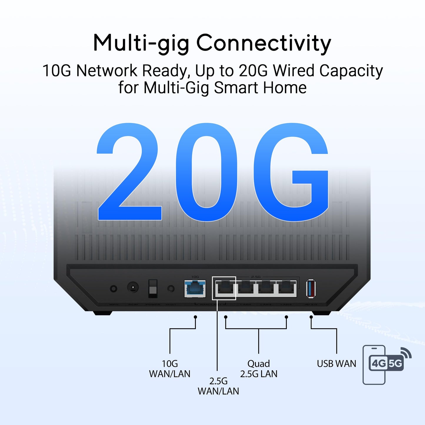 ASUS RT-BE92U BE9700 Tri-Band WiFi 7 Router – 320MHz Bandwidth, 4096-QAM, AiMesh, VPN Support