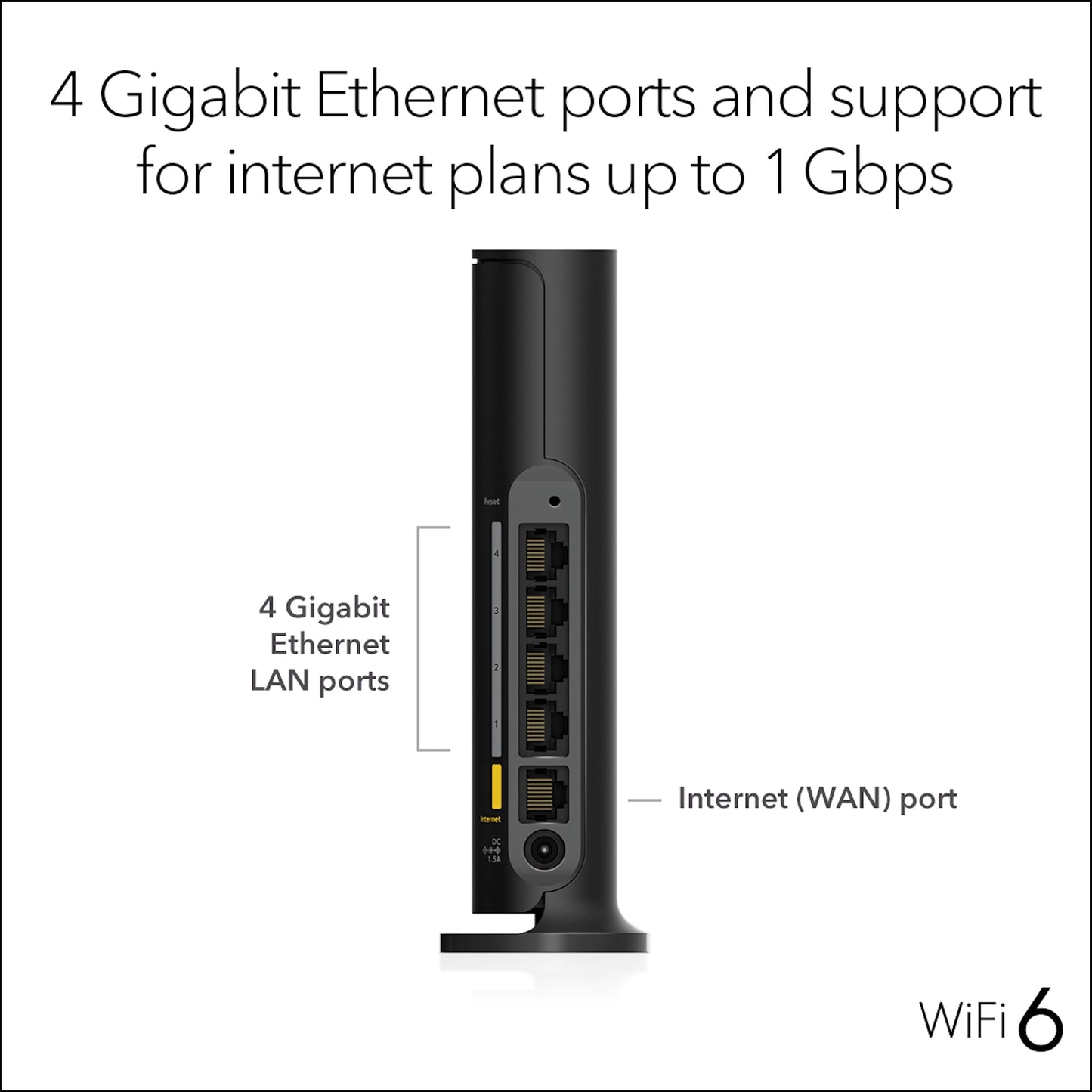 NETGEAR R6700AXv3 WiFi 6 Router – AX1800, Security Features