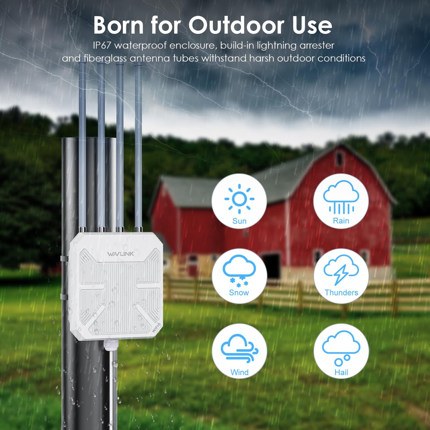 WAVLINK AX3000 Outdoor WiFi 6 Extender – Long Range, Active PoE, IP67, 4×8dBi Antennas