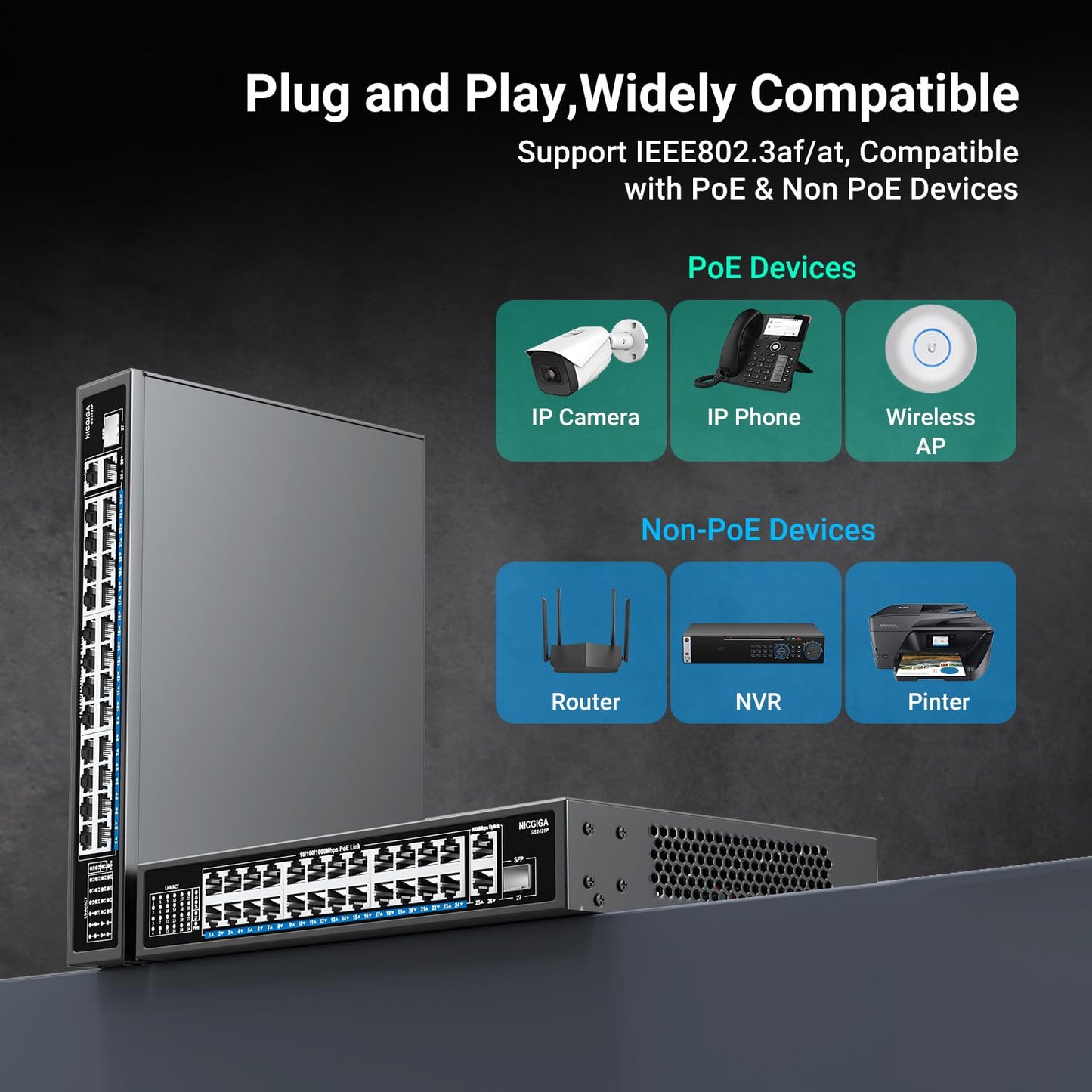 NICGIGA 24-Port Gigabit PoE+ Switch – 24×PoE+@300W, 2×Gigabit Uplink, 1×SFP, Unmanaged, Metal Case