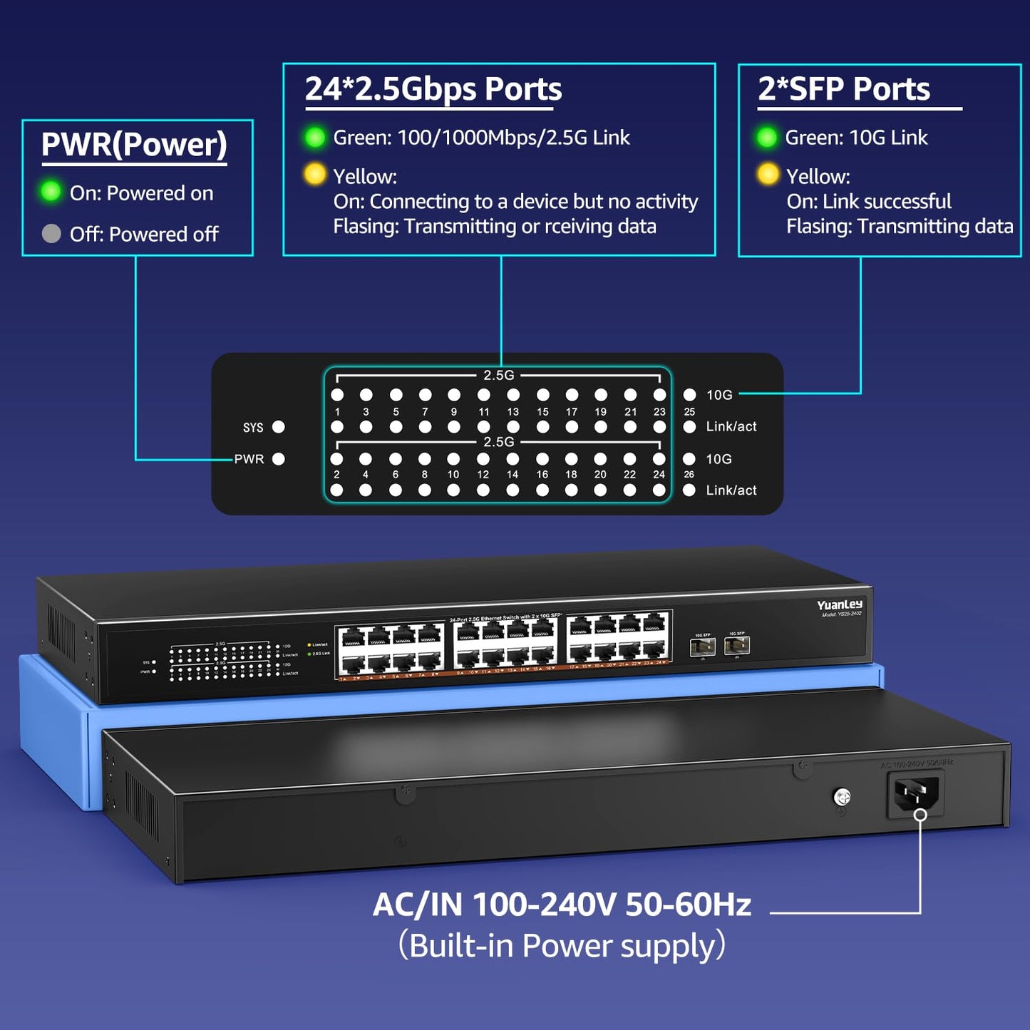 YuanLey 26-Port 2.5Gb Unmanaged Ethernet Switch – 24×2.5G Base-T, 2×10G SFP+, Fanless Metal Case