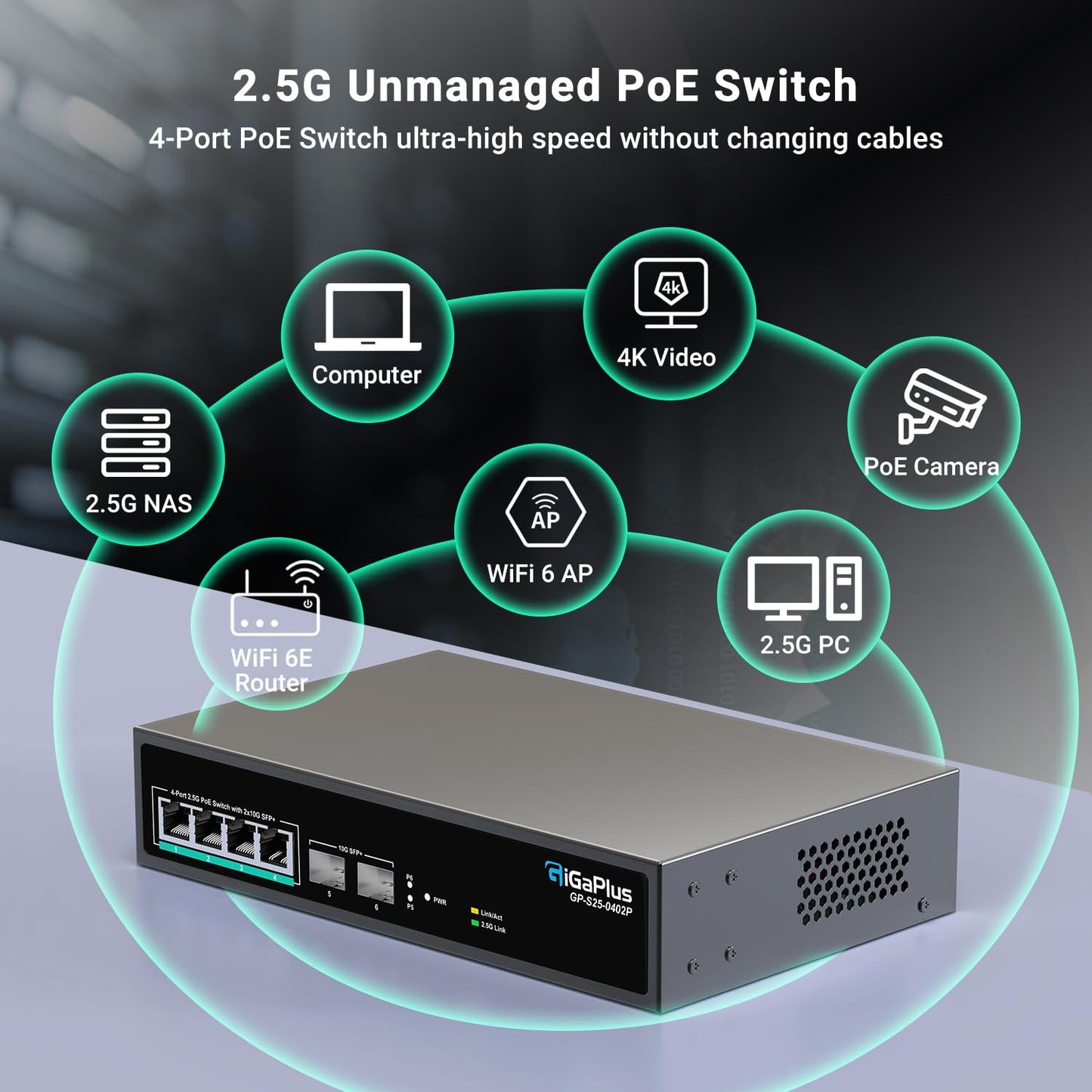 GigaPlus 6-Port 2.5Gb PoE Switch โ 4ร2.5G PoE+, 2ร10G SFP+ Uplink, Unmanaged