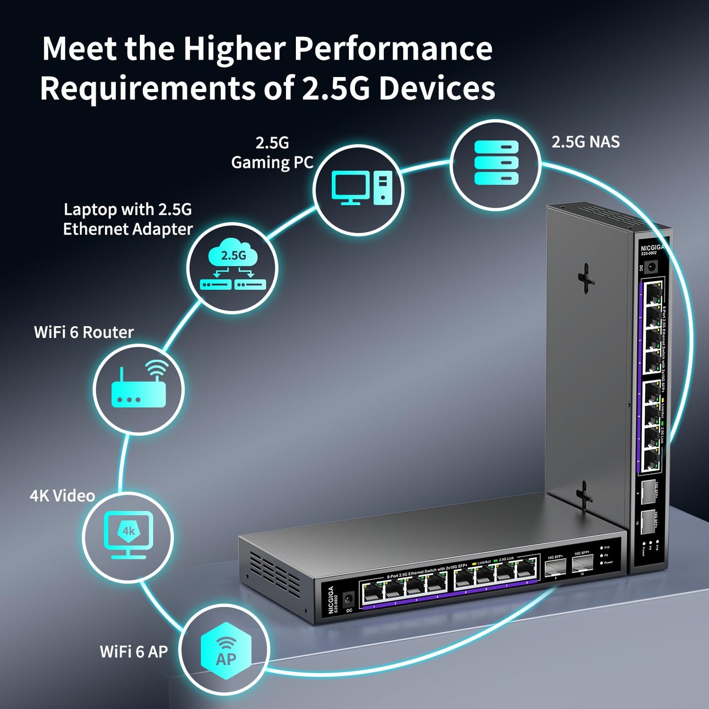 NICGIGA 10-Port 2.5Gb Ethernet Switch – 8×2.5G Base-T, 2×10G SFP+, Unmanaged, Fanless