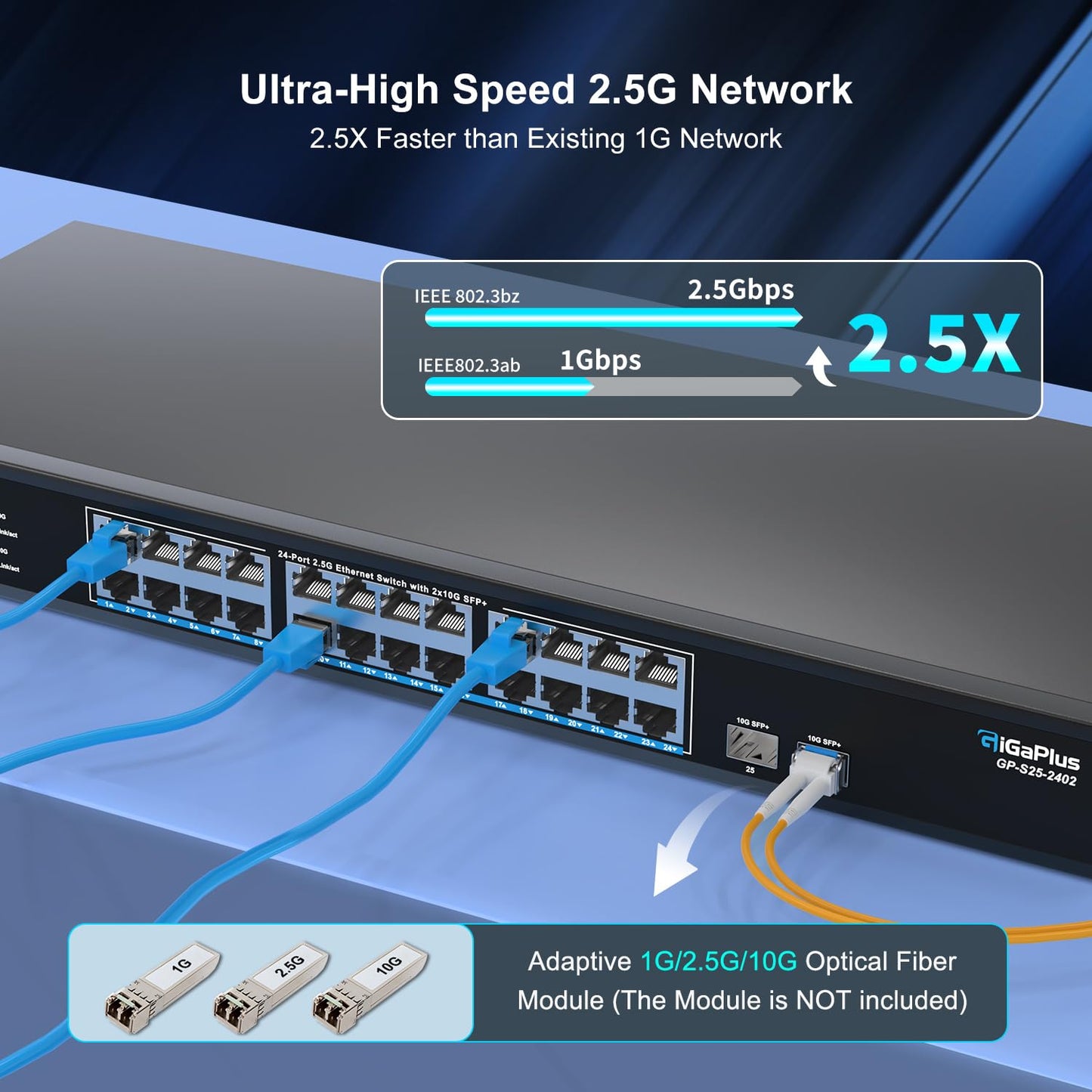 GiGaPlus 26-Port 2.5Gb Ethernet Switch β 24Γ2.5G Base-T, 2Γ10G SFP+, Unmanaged, Fanless, Plug-and-Play